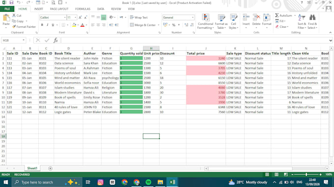 provide you a full ms office sevice data enrty presentation makings