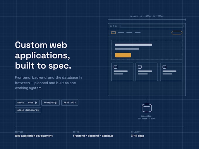build a custom web application for your business