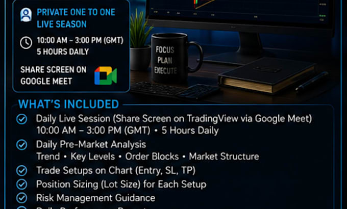 make you a successful profitable day trader