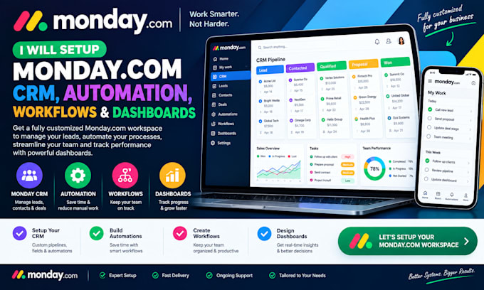 setup monday com CRM, monday automation, monday workflows and monday dashboards