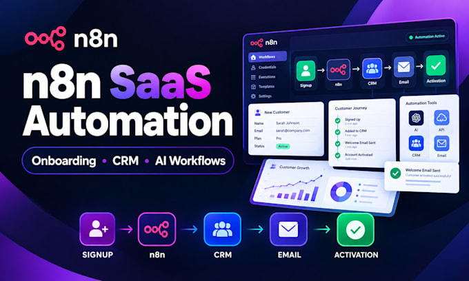 build n8n saas onboarding and customer activation automation