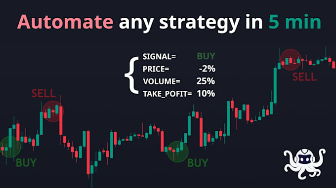 integrate tradingview strategy with topstepx bot, topstep bot trade copier