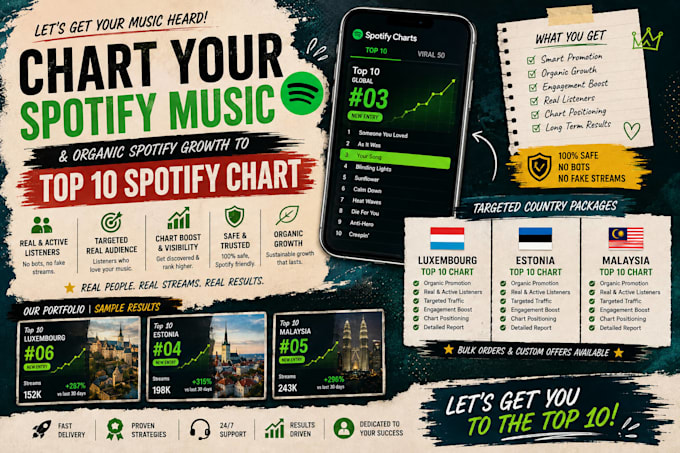 do fast organic chart promotion for your spotify music to top 10 spotify chart