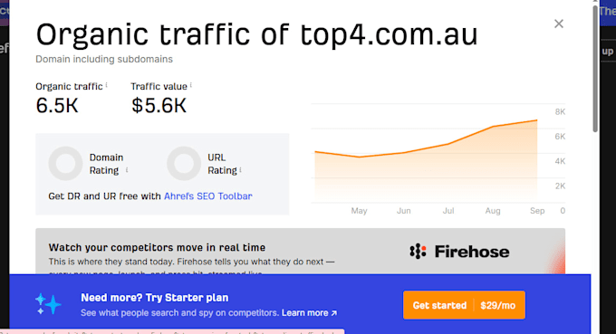 do localized australia guest post backlinks for local SEO