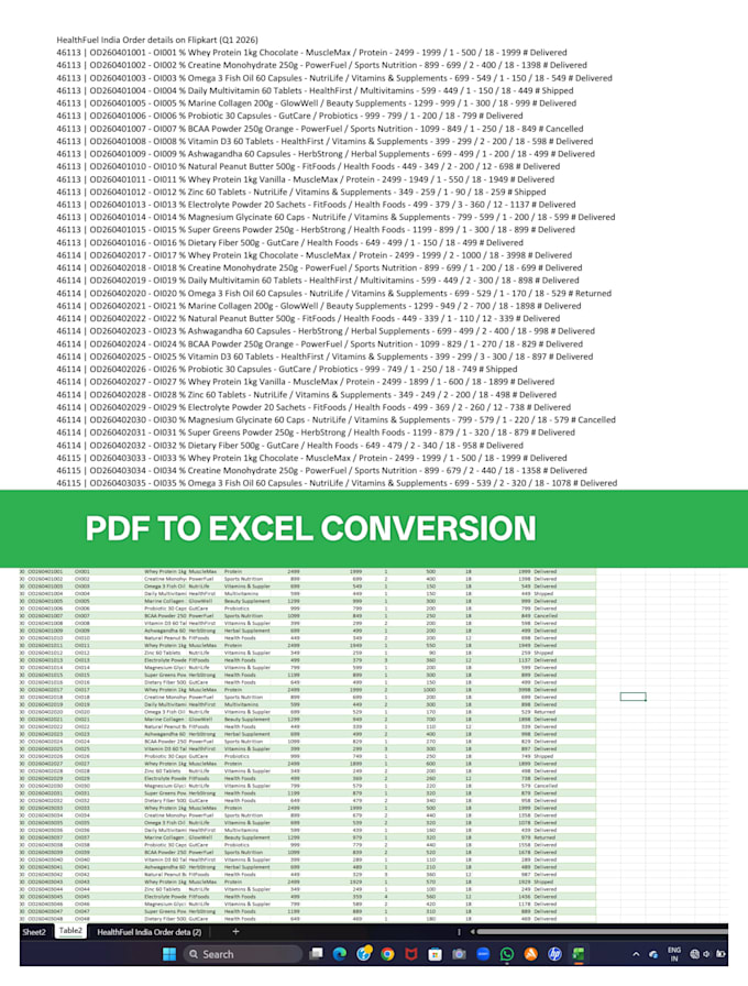 do pdf to excel or word conversion