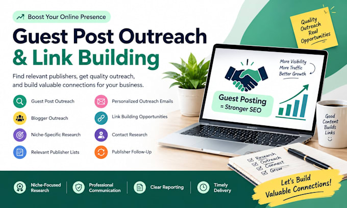 do guest posting on high authority websites