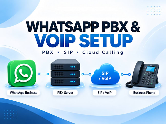 setup whatsapp pbx, whatsapp calling, voip and sip integration