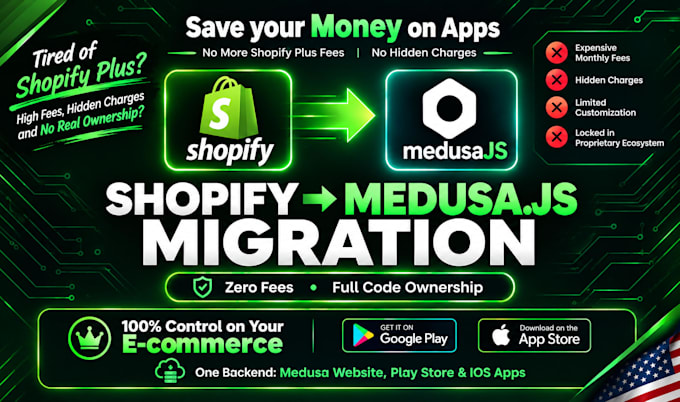 migrate your shopify stores to medusa js headless ecommerce