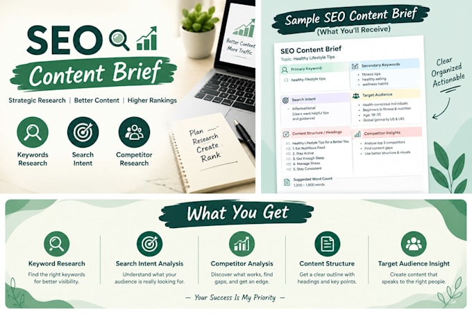 create SEO content briefs with keywords and clear outlines