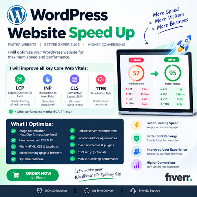 speed up your wordpress website
