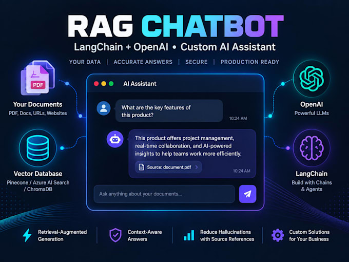 build a custom rag chatbot using langchain and openai