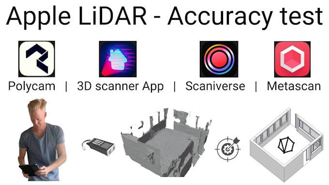 develop laser scanner camera app 3d camera app cctv camera app ar app lidar app