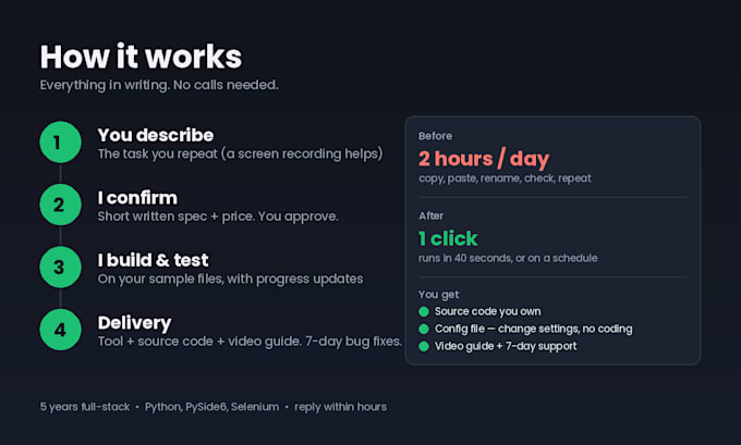 build a python automation script or desktop tool with gui