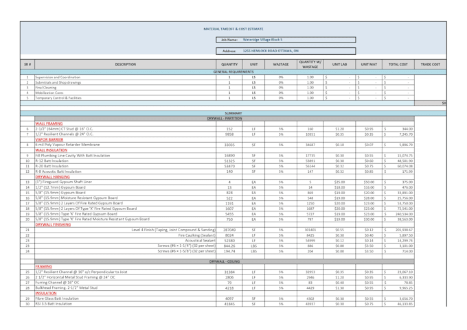 accurate drywall takeoff and interior buildout estimation