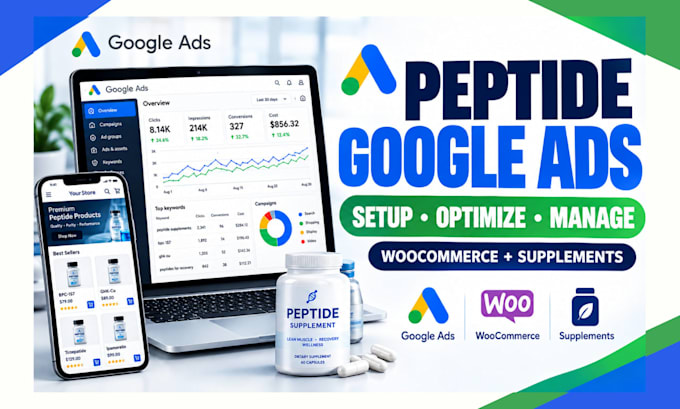 setup and manage peptide marketing peptide google ads peptide meta ads