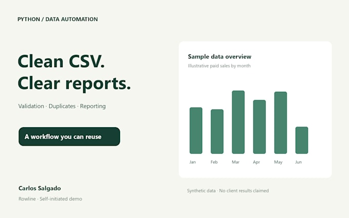 clean CSV data and automate sales reports with python