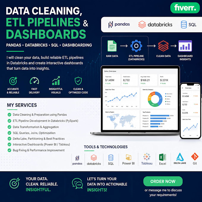 clean data using python pandas sql databricks