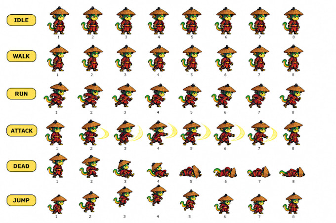 do 2d pixel art, pixel art animation pixel sprite sheet retro sprite animation