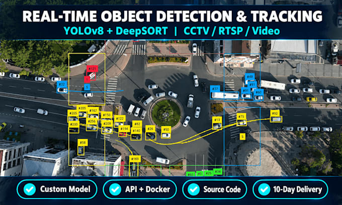 build real time object detection and tracking with yolov8 for cctv