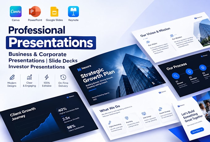do canva slides, business corporate presentations, slide deck, investor deck