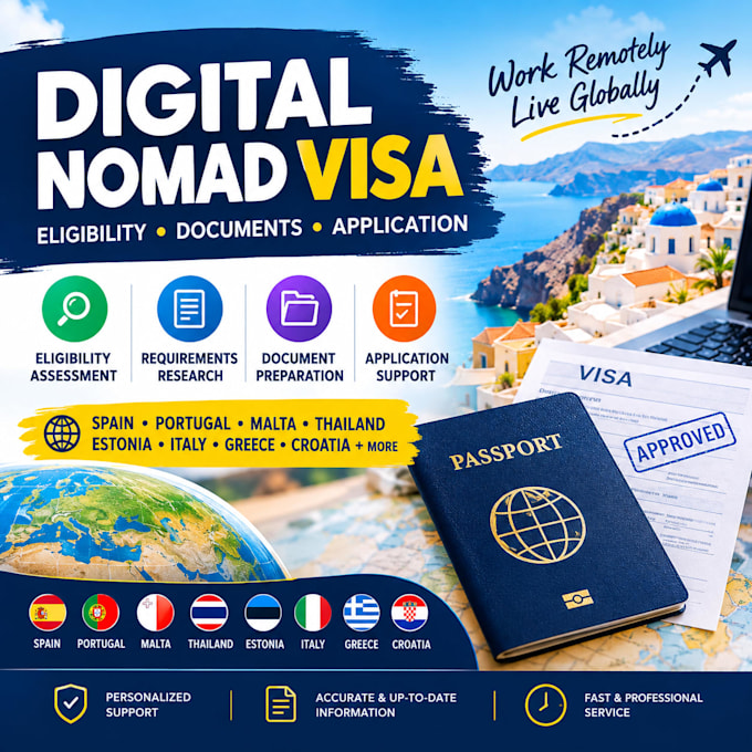 assess your digital nomad visa eligibility and prepare your application