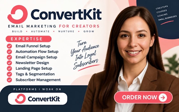setup convertkit email funnel kit automation flow kit email campaign newsletter