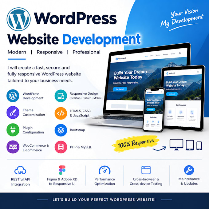 create responsive wordpress website