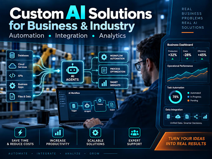 develop ai solutions for businesses and industry