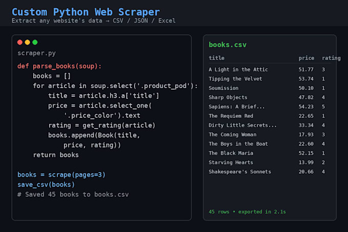 build a custom python web scraper to extract any website data