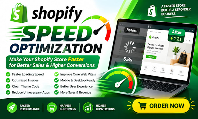 do shopify speed optimization and increase shopify speed