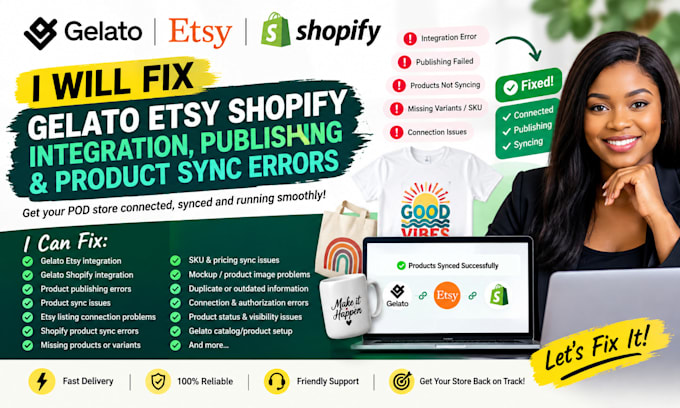fix gelato etsy shopify integration publishing product sync errors