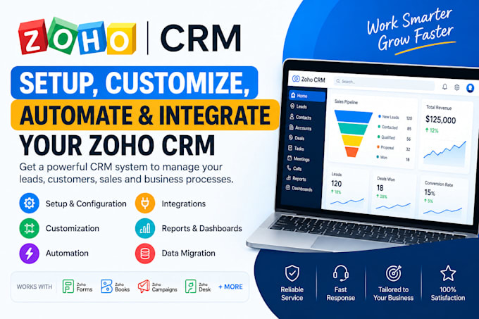 setup, customize, automate and integrate your zoho CRM