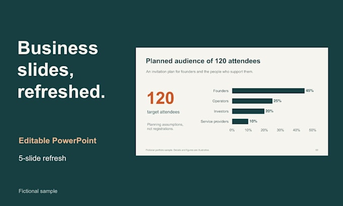 redesign five business presentation slides in powerpoint