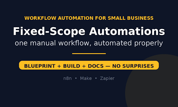 build a fixed scope n8n, make, or zapier automation