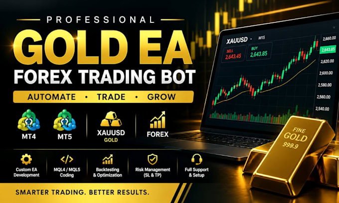create configure and optimize a professional gold trading ea
