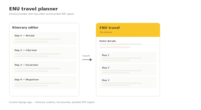 build a custom django web application