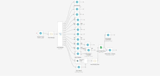 build an ai salon chatbot