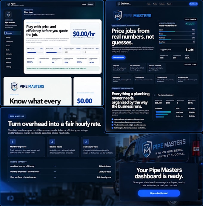 design full stack software