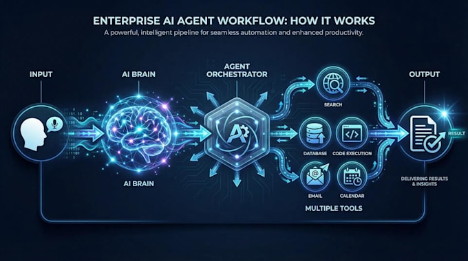 build a microsoft copilot studio ai agent for your business