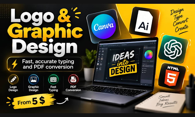 design premium posters, flyers and branding using canva