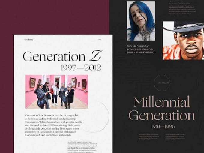 design and customize showit website or template