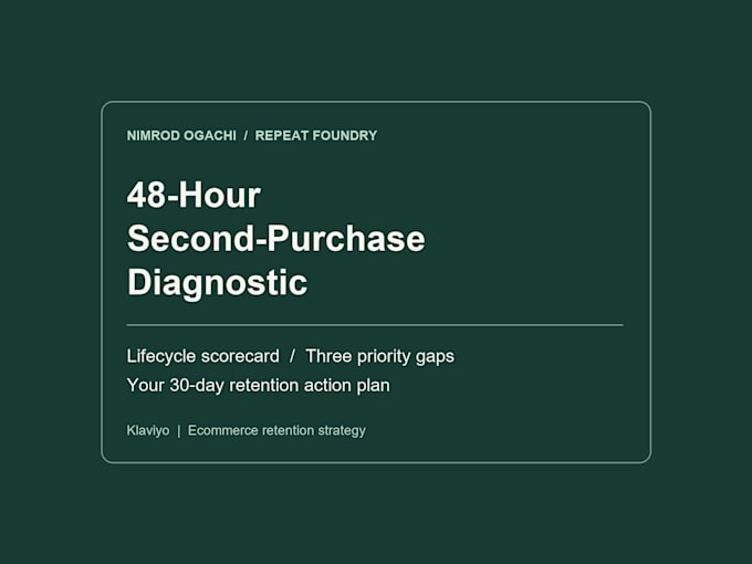 audit your klaviyo lifecycle and create a retention action plan