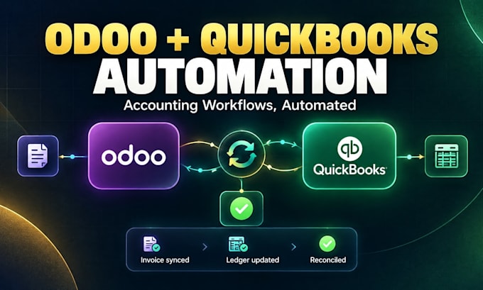 automate your odoo erp and quickbooks accounting workflows