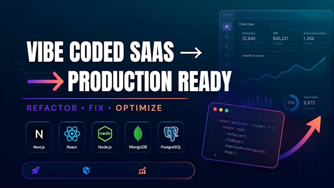 refactor your ai coded saas and make it production ready