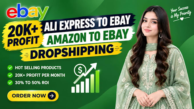 do ebay dropshipping on profit share