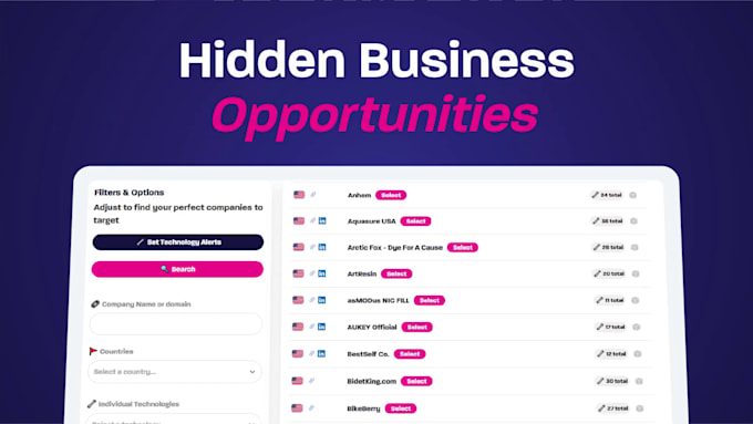 create saas explainer video, demo video for saas product