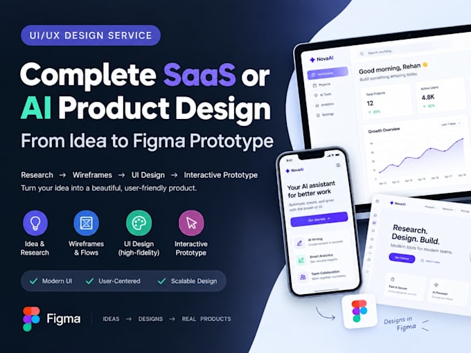 be your ai or saas product designer from idea to figma