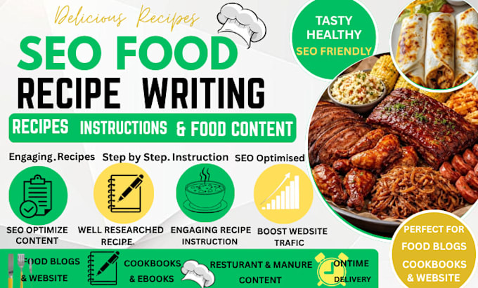 write SEO food, nutrition, recipes and meal plans