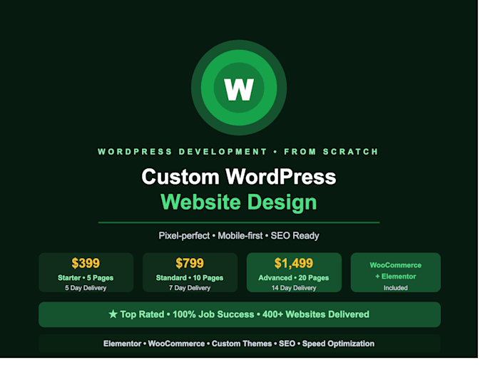 design and develop a professional wordpress website from scratch