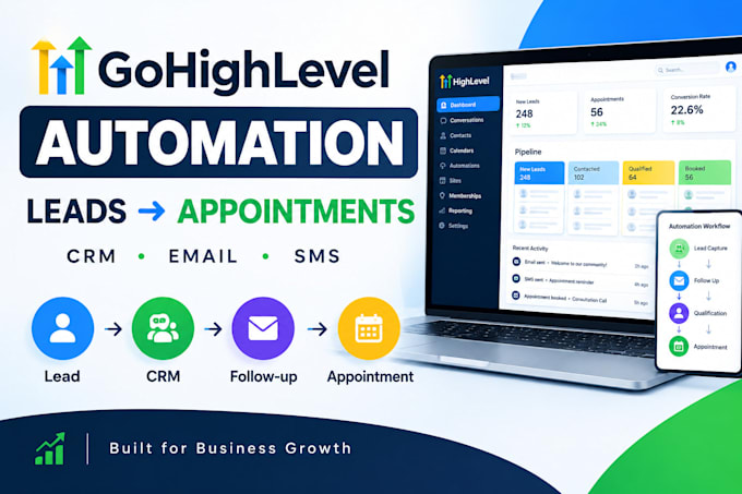 build gohighlevel lead capture and appointment automation